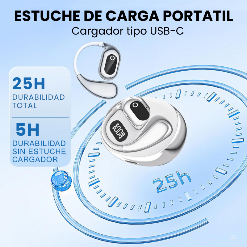Auriculares Inteligentes Traductores en Tiempo Real (138 Idiomas)
