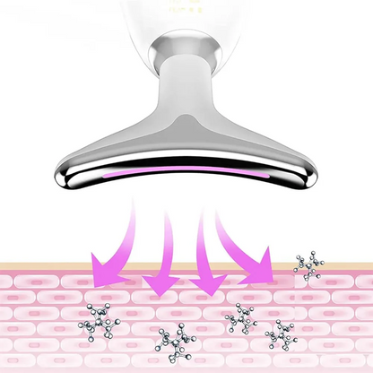 Reafirmador Facial & Cuello IPL